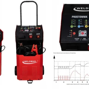 Inteligentny Prostownik ROZRUCH WELDMAN GRAND 820 WET/CA/EFB/GEL/AGM/LiFePO Ostatnia szansa